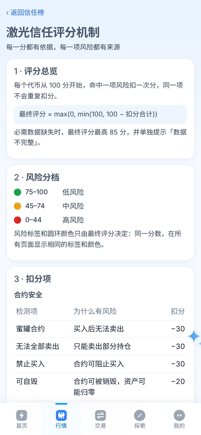 评分机制截图